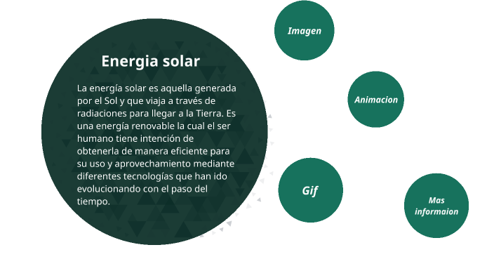 energia solar by candelaria rodriguez luis on Prezi