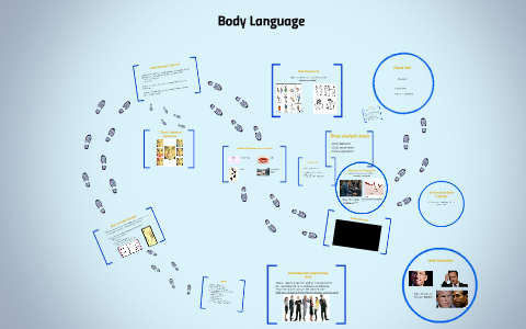 Body Language by Ioana Nistor on Prezi