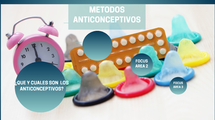 Metodos Anticonceptivos by Yahir Davila on Prezi