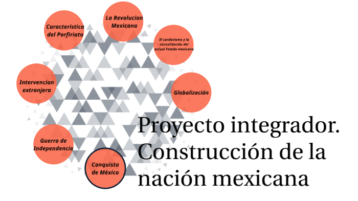 Proyecto integrador. Construcción de la nación mexicana by José Rosado