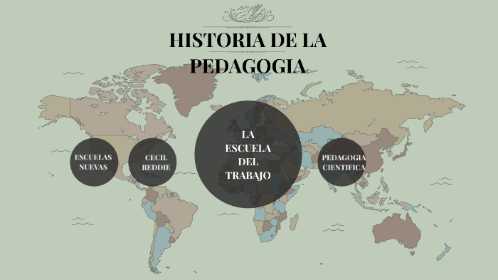 HISTORIA DE LA PEDAGOGIA by andres felipe pinzon castellanos on Prezi