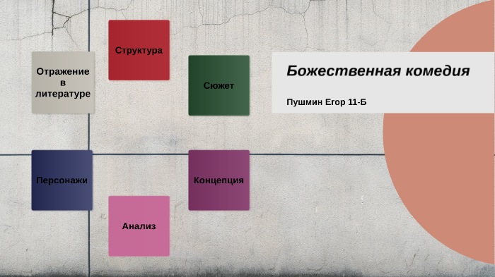 Категория:Персонажи «Божественной комедии» — Википедия