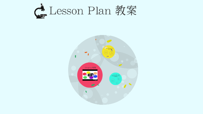 Lesson Plan by sophie wu on Prezi