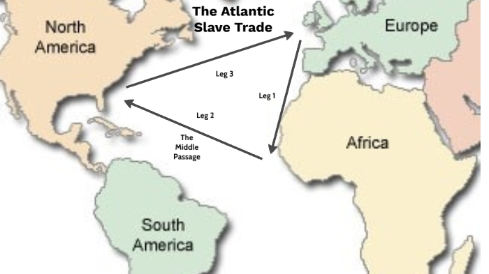 Triangular Trade Poster Project by Justin Davey on Prezi