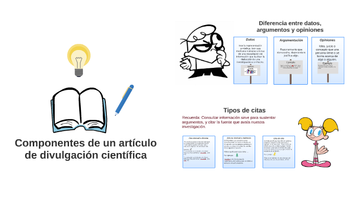 Componentes de un artículo de divulgación científica by Lizeth Rosas