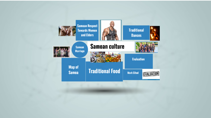 I and S Abdullah Samoan culture presentation by Abdullah Bakirci on Prezi