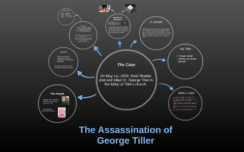 The Assassination of George Tiller by Ethan March