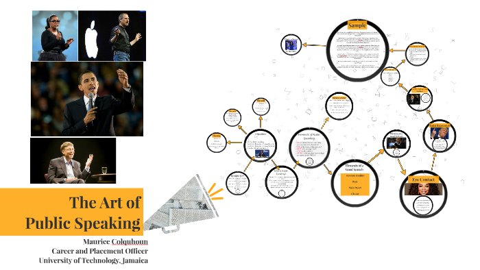 The Art of Public Speaking by Jason Baker on Prezi