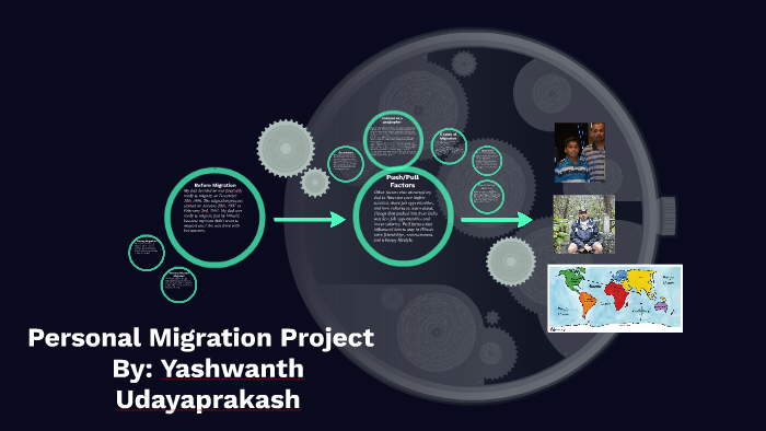 Personal Migration Project by Yashwanth Udayaprakash on Prezi