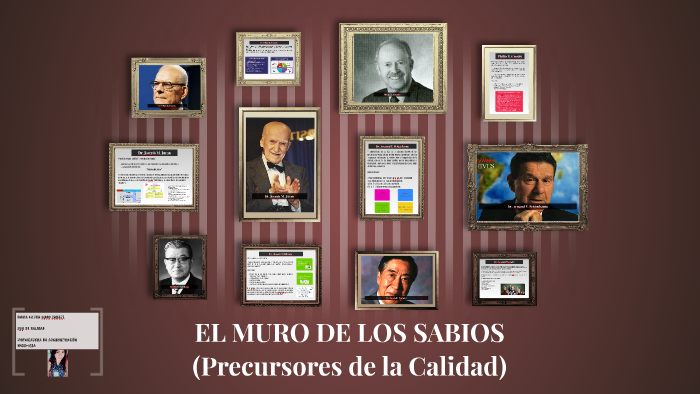 PRECURSORES DE LA CALIDAD by Diana Laura Lugo Zarate on Prezi