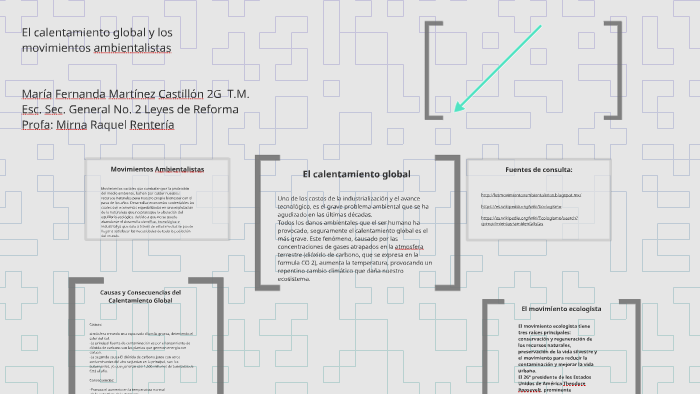 El calentamiento global y los by Maria Fernanda Martinez Castillon on Prezi