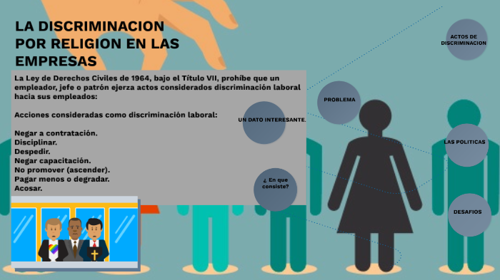 discriminacion por religion en la empresa by Kimberley Salazar on Prezi
