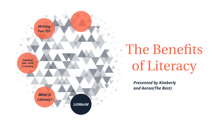 The Benefits of Reading by Kimberly Krayacich on Prezi