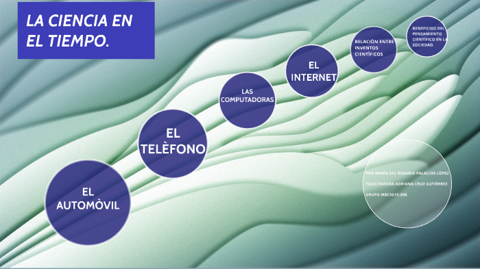 LA CIENCIA EN EL TIEMPO by Marìa del Rosario Palacios Lòpez on Prezi