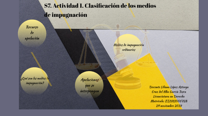 S7. Actividad 1. Clasificación De Los Medios De Impugnación By ALBA ...