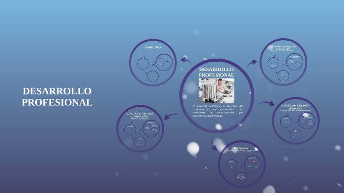 DESARROLLO PROFESIONAL by Samuel Rojas on Prezi