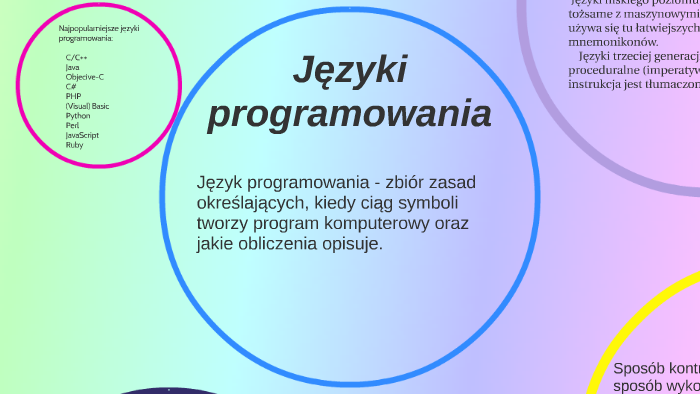 Języki Programowania By Weronika Urbańczyk On Prezi 4071