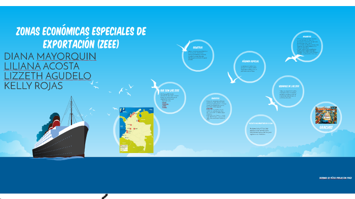 ZONAS ECONÓMICAS ESPECIALES DE EXPORTACIÓN (ZEEE) by Liliana Acosta on ...