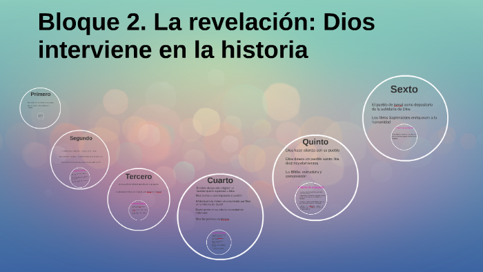 Bloque 2. La revelación: Dios interviene en la historia by Rosa ...