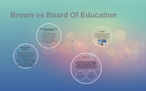 brown vs board of education both sides arguments