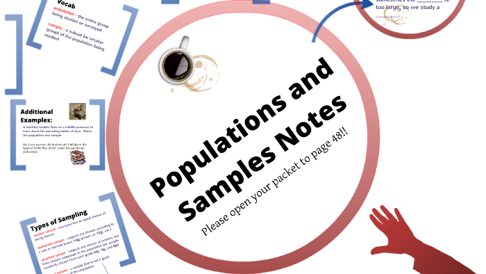 Population and Sample Notes 7th Grade math by Tiffany Ellett on Prezi