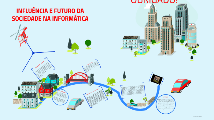 INFLUÊNCIA E FUTURO DA SOCIEDADE NA INFORMÁTICA by RAQUEL MONTEIRO on Prezi