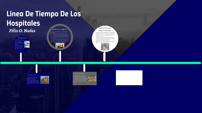 Evolución De Los Hospitales by Joy Ismael Saldaña Garita on Prezi