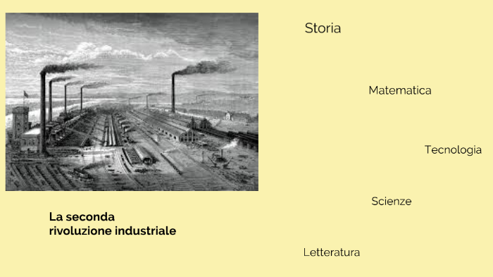 MacroareeLa Seconda Rivoluzione Industriale By Mattia Berni