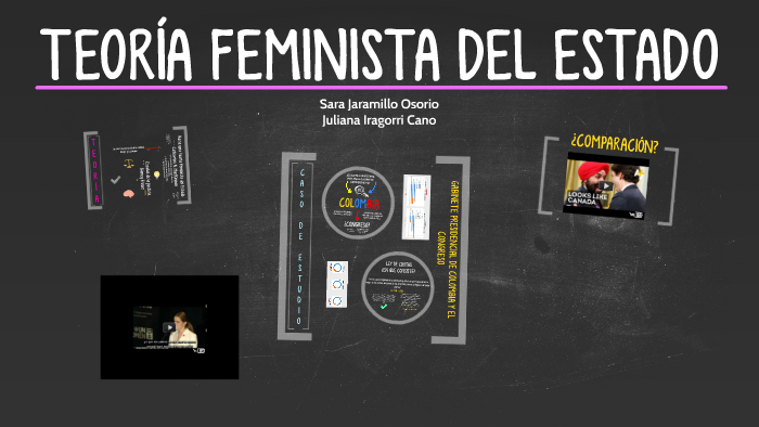 TEORÍA FEMINISTA DEL ESTADO by Juliana Iragorri Cano on Prezi