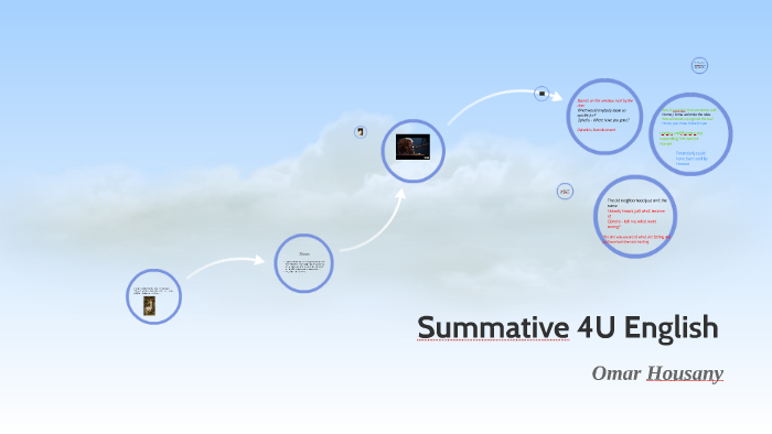 Summative 4U English by Omar Housany on Prezi