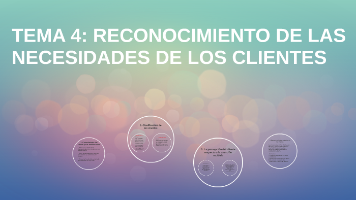 TEMA 4: RECONOCIMIENTO DE LAS NECESIDADES DE LOS CLIENTES by ...