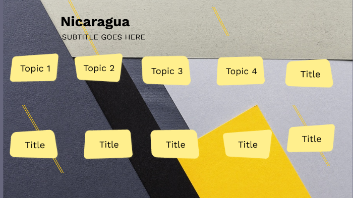 Timeline Of Nicaragua By Elssy Ramos On Prezi