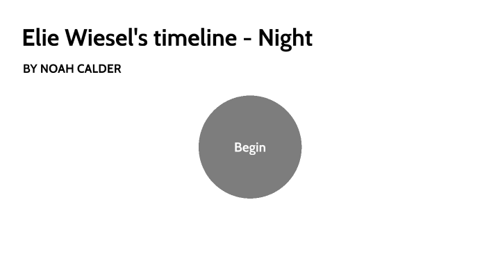 Elie Wiesel Night Timeline By Noah Calder On Prezi Next