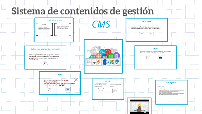 Sistema De Contenidos De Gestión By