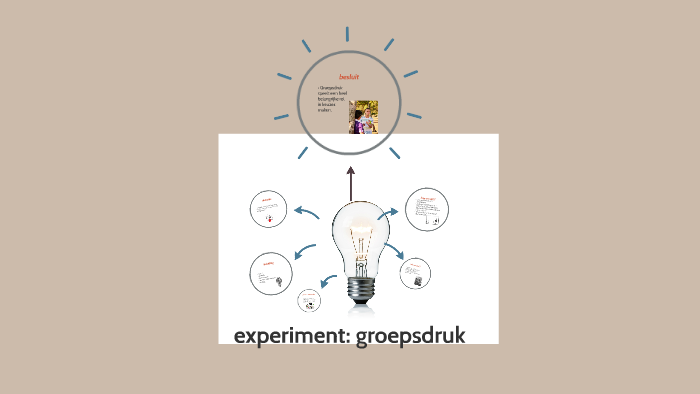 sociaal experiment groepsdruk