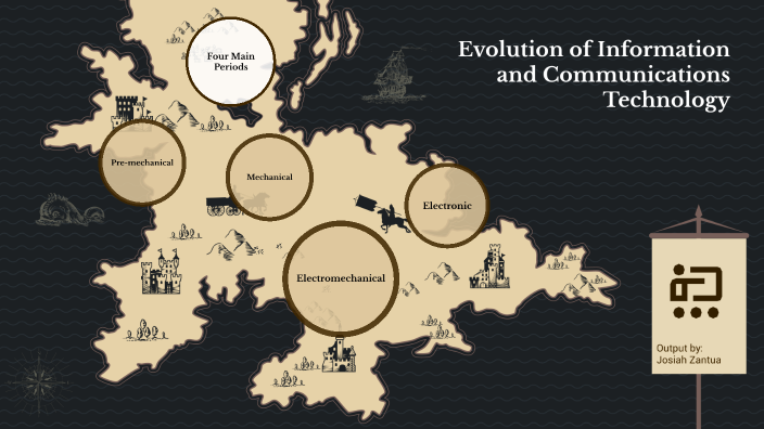 Evolution of Information and Communications Technology by Josiah Zantua ...