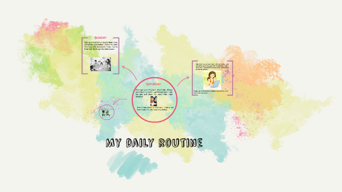 My daily routine by Omayra Espinoza on Prezi
