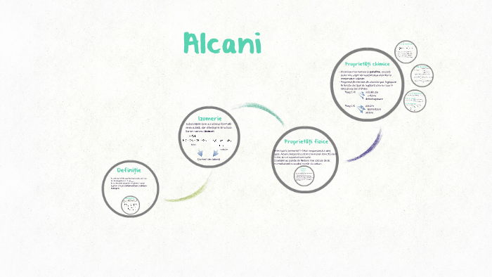 Alcani by Erica Mihaes on Prezi