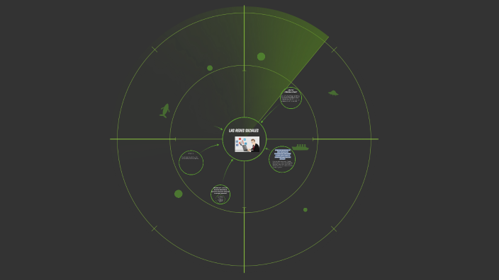 Las Redes Sociales by francisco hernandez on Prezi