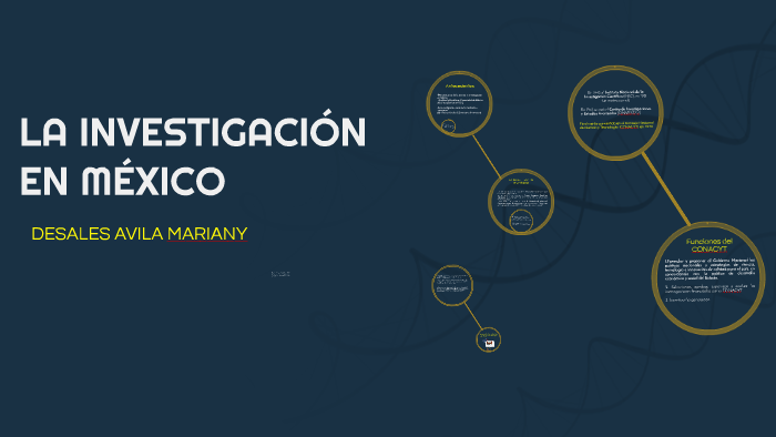 LA INVESTIGACIÓN EN MÉXICO by Mariany Desales on Prezi