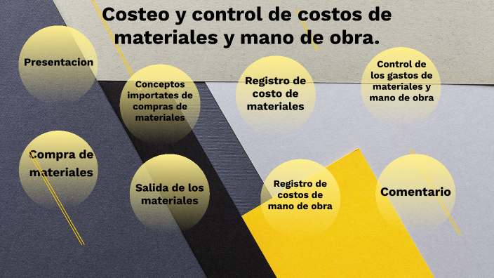 Costeo y control de costos de materiales y mano de obra by Albin ...
