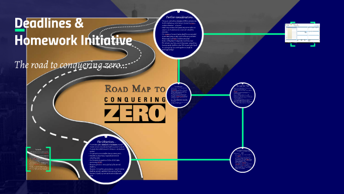 Why are due dates important in school image