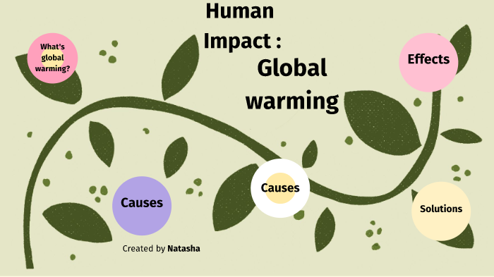 global warming by natasha henderson on Prezi