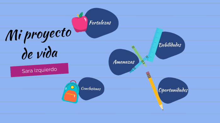 Mi proyecto de vida by Sara Izquierdo on Prezi