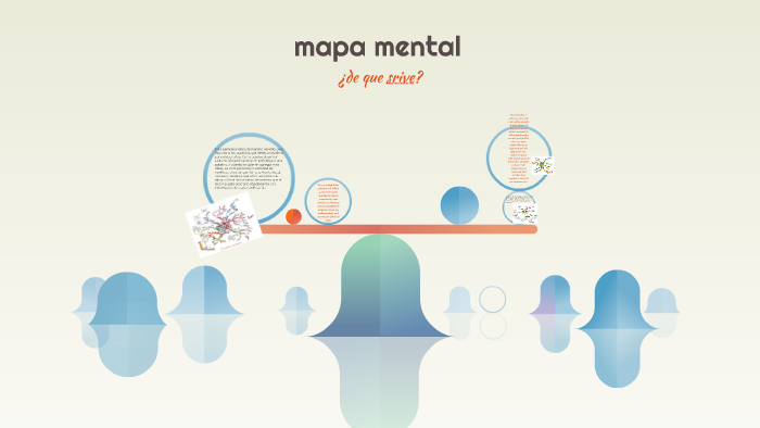 mapa mental by camilaa ayala granada on Prezi