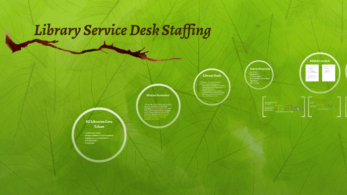 Library Service Desk Staffing by Amy Jones on Prezi