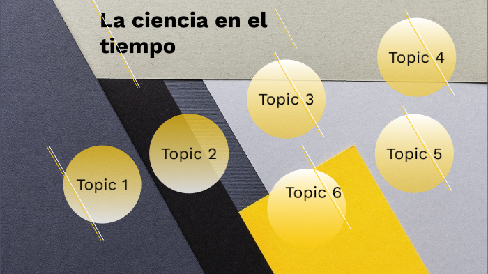 La ciencia en el tiempo by Lucia Nájera Islas on Prezi