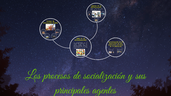 Los procesos de socialización y sus principales agentes by Angel Downs ...
