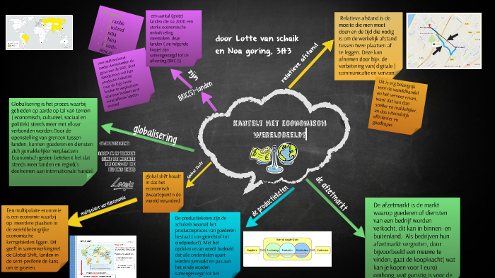 kantelt het economisch wereldbeeld? by Noa goring on Prezi