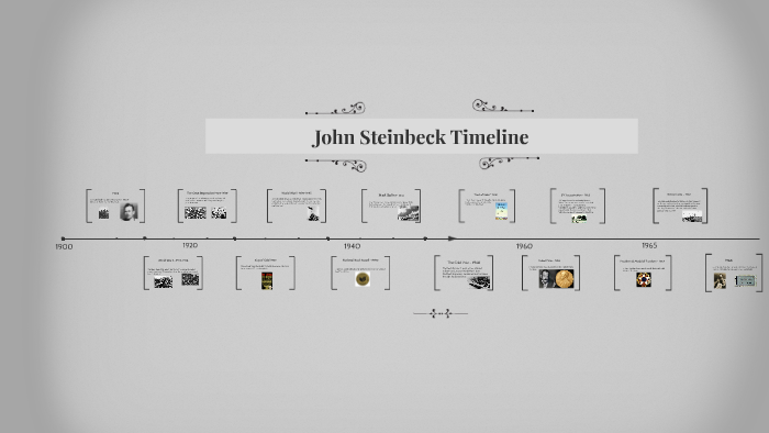 John Steinbeck timeline by Ronan Hebard on Prezi